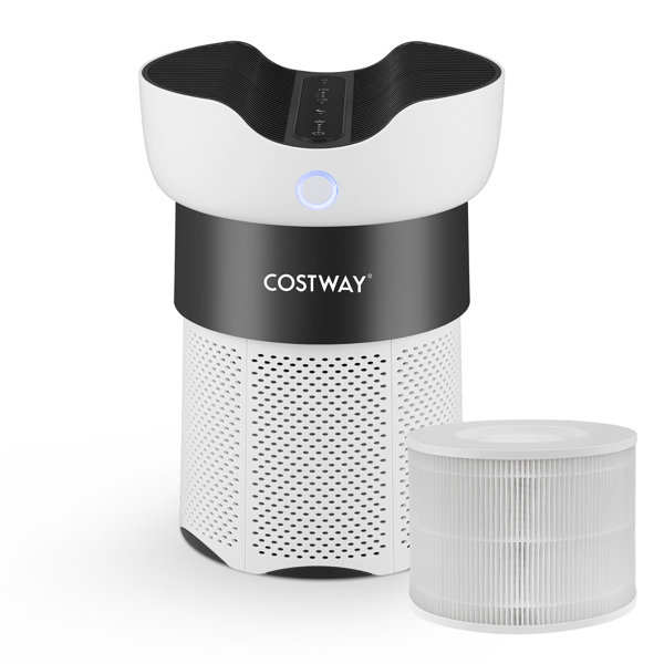 Cool living air new arrivals purifier replacement filters